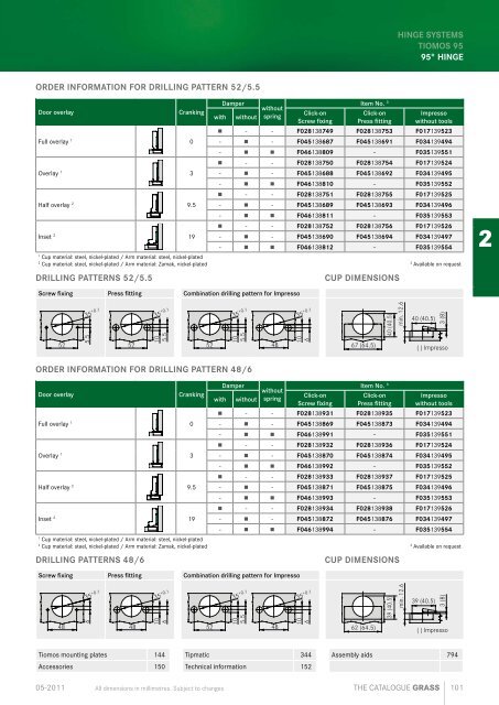 Grass Katalog EN 2012