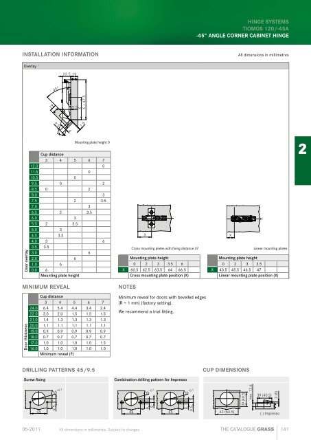 Grass Katalog EN 2012