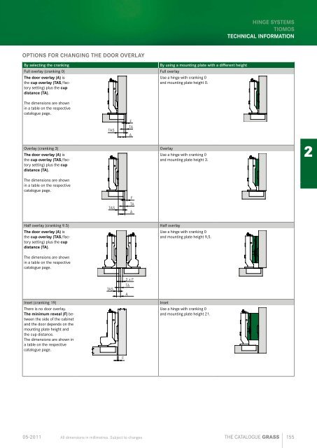 Grass Katalog EN 2012