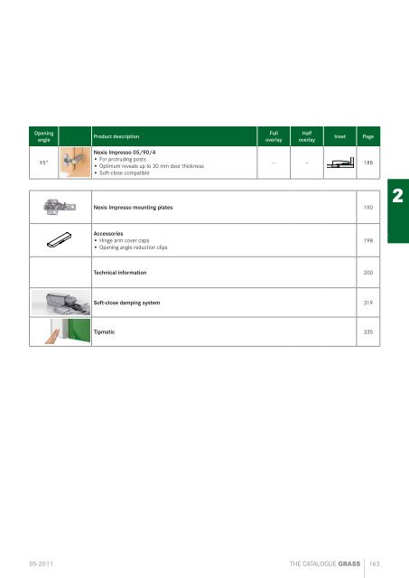 Grass Katalog EN 2012