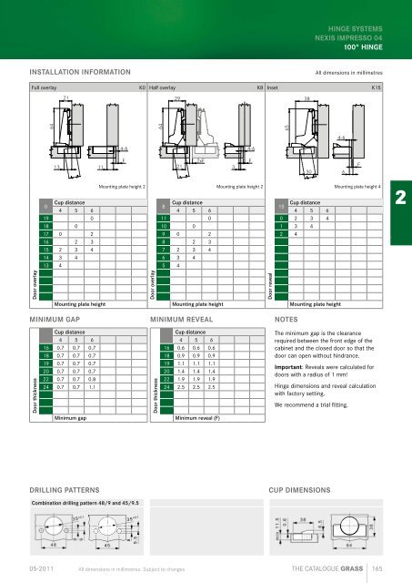 Grass Katalog EN 2012