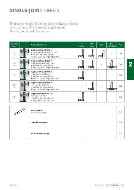 Grass Katalog EN 2012