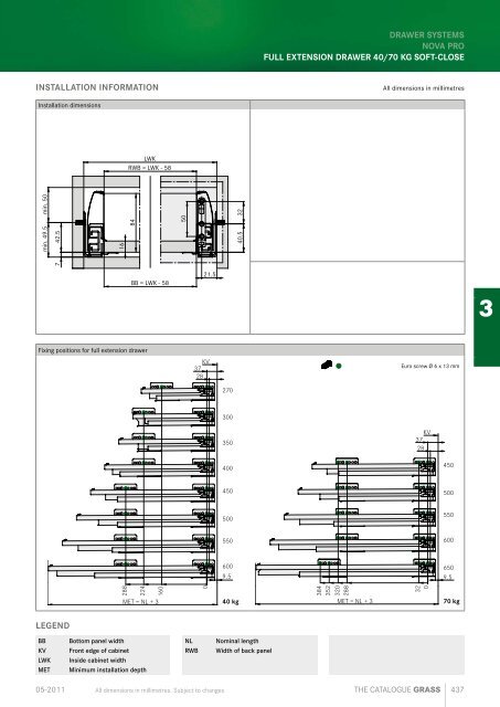 Grass Katalog EN 2012