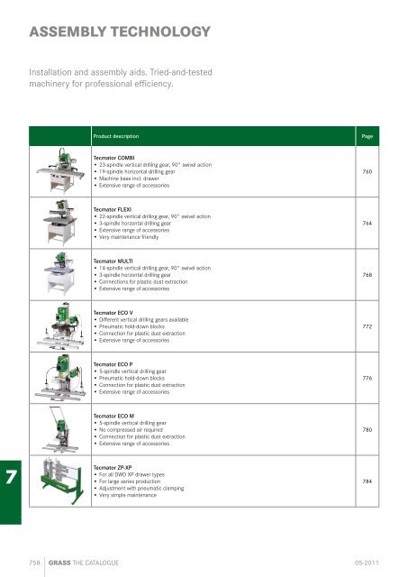 Grass Katalog EN 2012