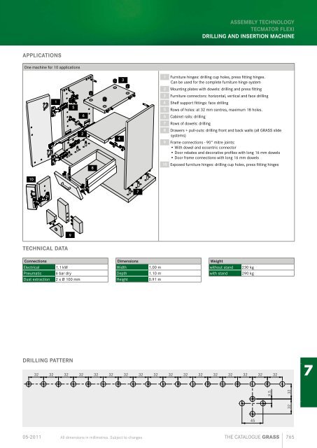 Grass Katalog EN 2012