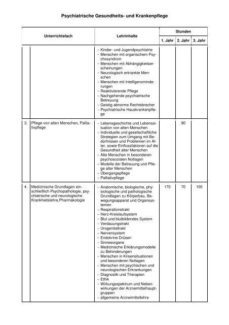 LEHRPLAN