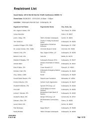 Registrant List - Indiana CPA Society