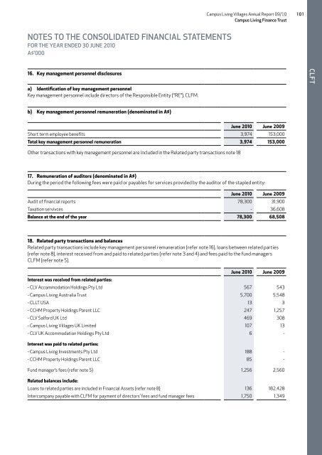 Annual Report - Campus Living Villages