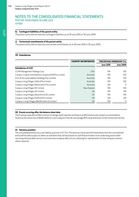 Annual Report - Campus Living Villages