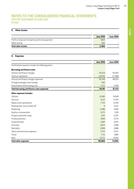 Annual Report - Campus Living Villages