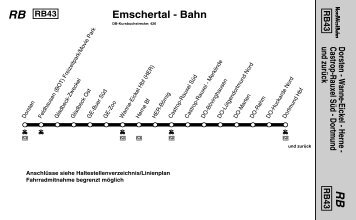 Emschertal - Bahn