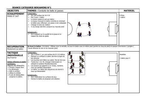Entrainement U15 pdf - Footeo
