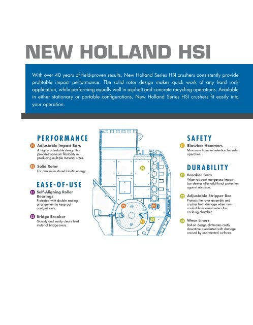 Download New Holland HSI Information - KPI-JCI