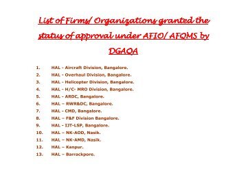 List of Firms/ Organizations granted the status of approval under ...