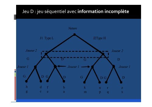 CHAPITRE 3 L2_PX.pdf - EconomiX