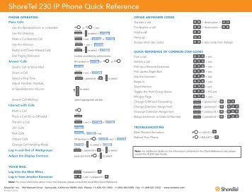 ShoreTel 230 IP Phone Quick Reference