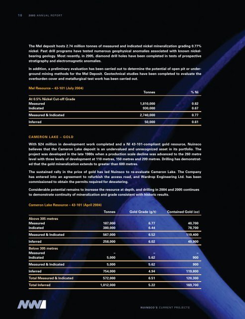 Read Report - Nuinsco Resources Limited