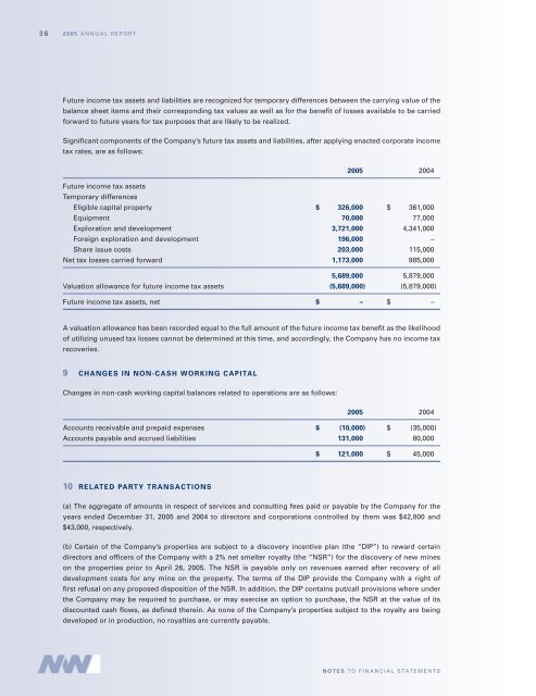 Read Report - Nuinsco Resources Limited