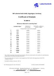 Certificate of Analysis - HRT Labortechnik GmbH