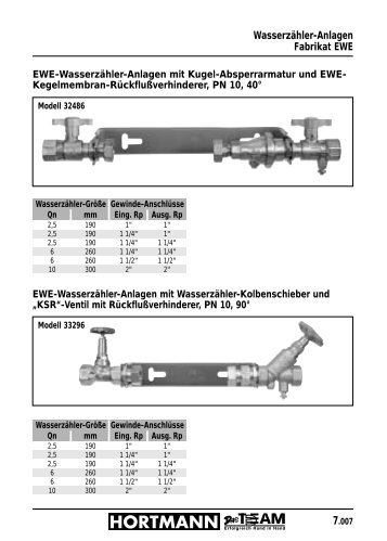 7007-7013 - HTI Feldtmann KG