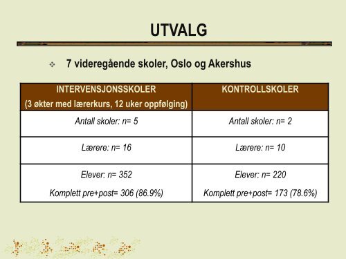 INkluderende lÃ¦ringsaktiviteter i KÃ¸, Per Midthaugen.pdf