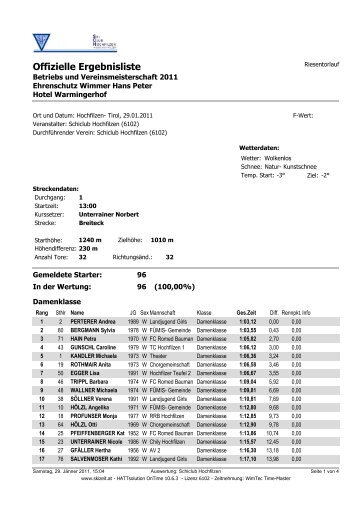 Betriebs und Vereinsmeisterschaft 2011, Gesamtergebnis - Skiclub ...