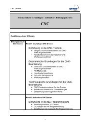 EinfÃ¼hrung in die CNC-Technik Geometrische Grundlagen fÃ¼r die ...