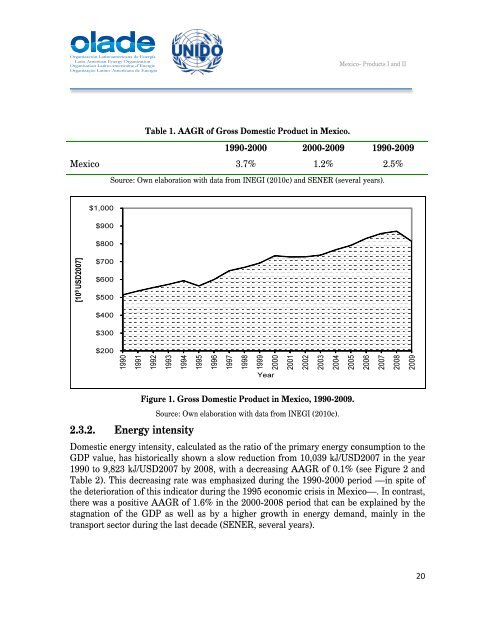 Renewable Energy - Observatory for Renewable Energy in Latin ...