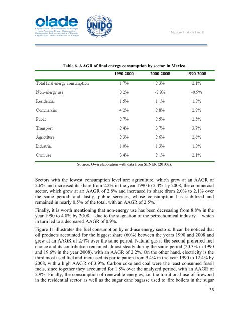 Renewable Energy - Observatory for Renewable Energy in Latin ...