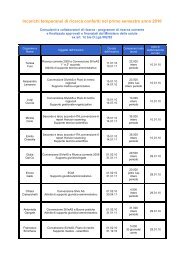 Ricerca: Consulenti e collaboratori di ricerca - Age.Na.S.