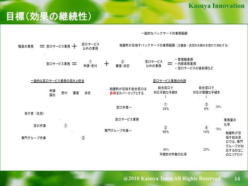 ç²å±çºé»å­èªæ²»ä½æ§ç¯æ¨é²äºæ¥­ - APPLIC(ä¸è¬è²¡å£æ³äºº å¨å½å°å ...