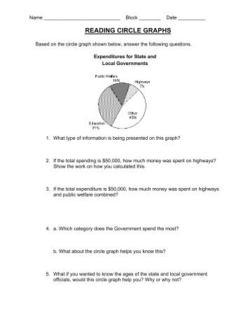 usmc pro con worksheet usmc pro con worksheet