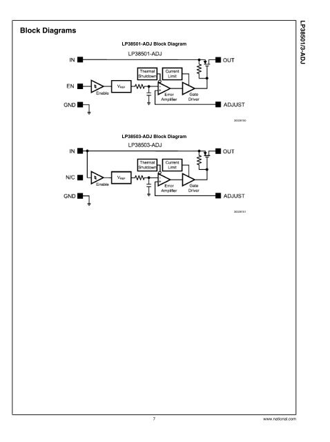 LP38501/3-ADJ 3A FlexCap Low Dropout Linear ... - Standard ICs