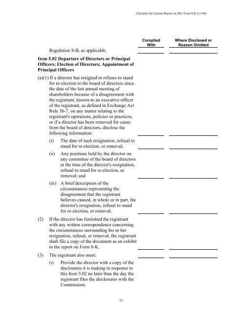 Current report on SEC Form 8-K checklist - Center for Corporate ...