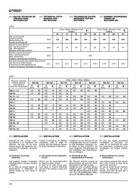 4 - Tecnotrans