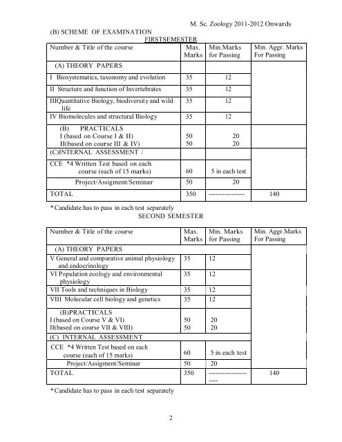 msc-zoology