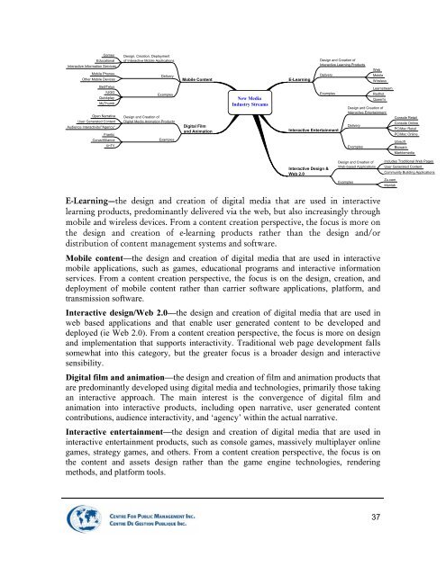 Carte routiÃ¨re technologique pour la crÃ©ation de contenu dans les ...