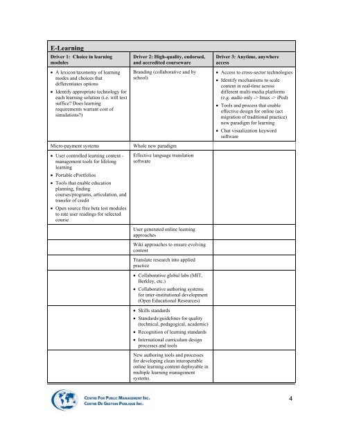 Carte routiÃ¨re technologique pour la crÃ©ation de contenu dans les ...