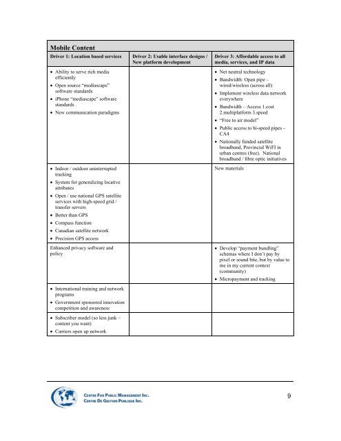 Carte routiÃ¨re technologique pour la crÃ©ation de contenu dans les ...