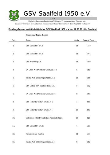 GSV Saalfeld 1950  e.V. - Gehörlosen-Sportverband Thüringen e.V.