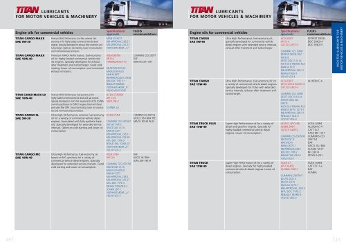 Lubricants product program 2/2011 - Fuchs Europe Schmierstoffe ...