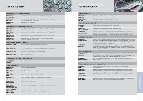 Lubricants product program 2/2011 - Fuchs Europe Schmierstoffe ...