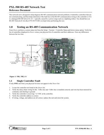 PXL-500 RS-485 Network Test 1.0 Testing an RS ... - Keri Systems