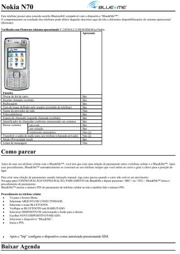 Nokia N70 - Fiat