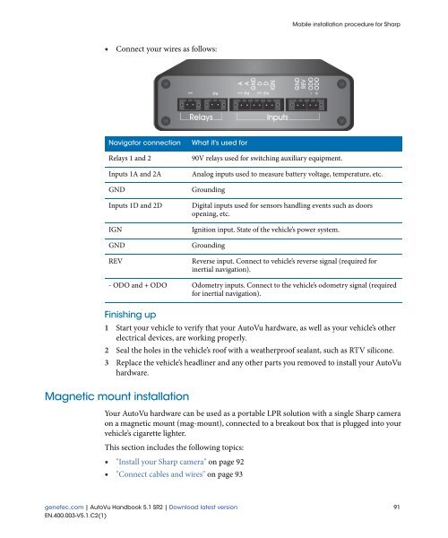 AutoVu Handbook 5.1 SR2 - Genetec