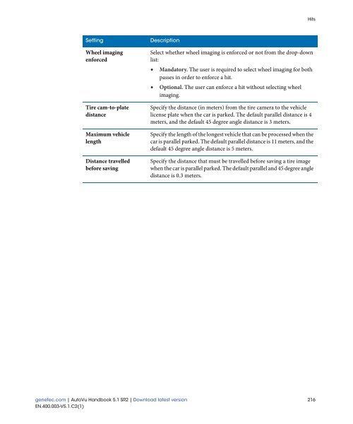 AutoVu Handbook 5.1 SR2 - Genetec
