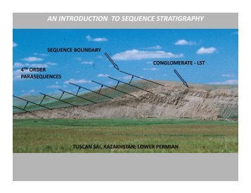 AN INTRODUCTION TO SEQUENCE STRATIGRAPHY