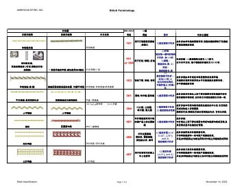 Completed Stitch Translation (23 May 06) - TaF.tc