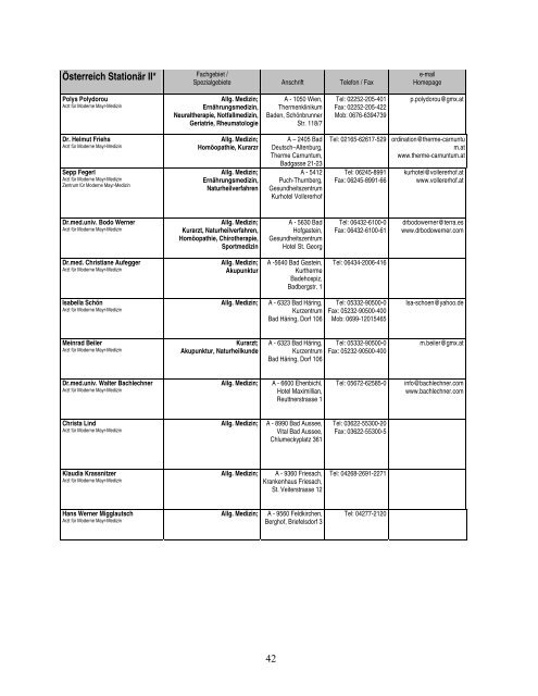 VERZEICHNIS DER MAYR-ÄRZTE WELTWEIT - Internationale ...
