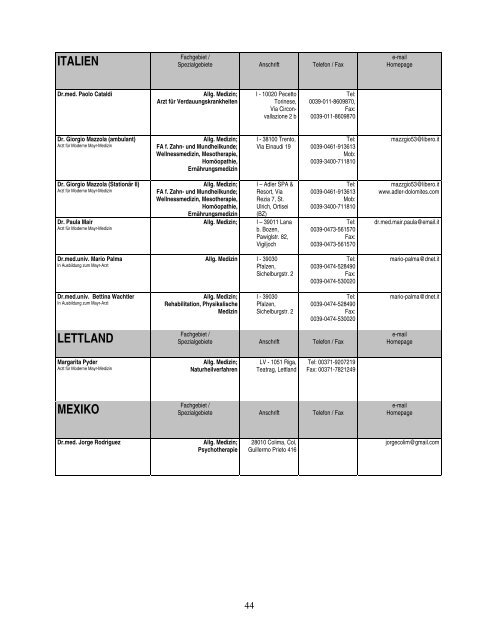 VERZEICHNIS DER MAYR-ÄRZTE WELTWEIT - Internationale ...